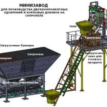 Производство вермикулитовых удобрений и кормов на сапропеле, в Астрахани