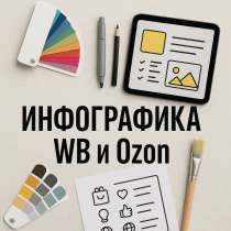 Инфографика для маркетплейсов Wildberries OZON, в Москве