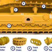 Запчасти гусеничных ходовых систем спецтехники, в Санкт-Петербурге