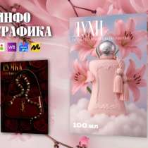Инфографика для маркетплейсов, в Москве