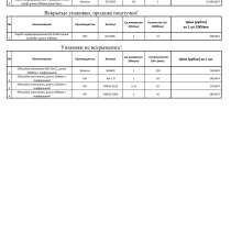 Короб RL6 25x60, DKC, Klemsan, 01166RL, din рейка MR 35x15, в Подольске