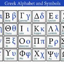 Уроки греческого языка онлайн, в г.Киев