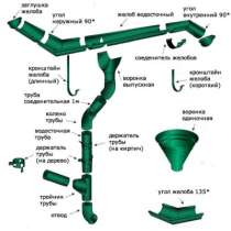 Водосточные системы, в Ульяновске