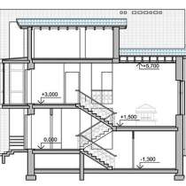 Продам новый дом160 м2 с участком 6.5 сот, ул. Зоологическая, в Ростове-на-Дону