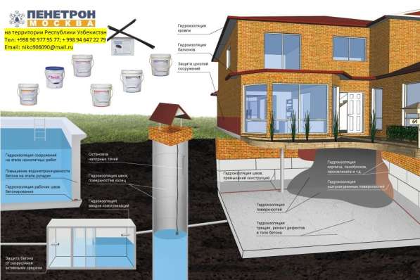От воды спасем бетон! Гидроизоляция в фото 11