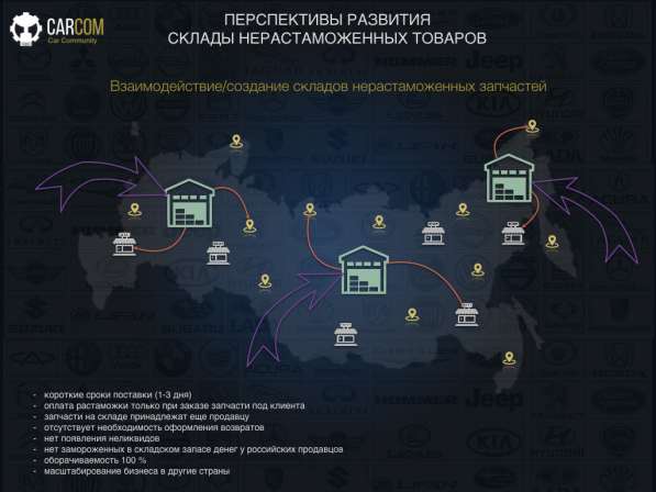 Презентация / Инфографика / Визитка / Логотип в Москве фото 23
