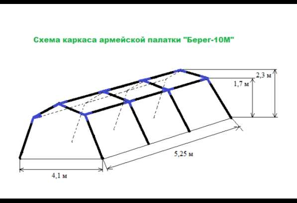 Армейская палатка 10М2 (двухслойная) в Казани фото 4