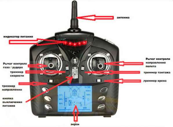 Огромный квадрокоптер Wltoys V323 2.4 Ghz в Москве фото 7