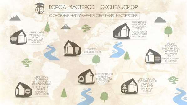 Презентация / Инфографика / Визитка / Логотип в Москве фото 36