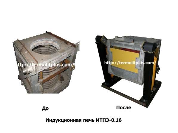 Литейное производство в