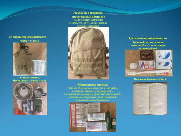 Рюкзак выживальщика в фото 9