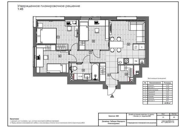 Дизайн интерьера, дизайн квартиры, дома, коммерция в Москве
