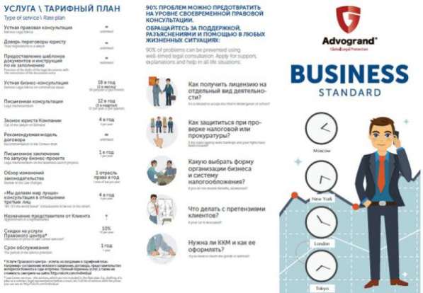 Годовой абонеменm на юридические консульmации (круглосуmочно!) в Москве
