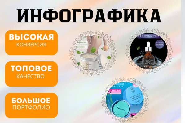 Инфографика для маркетплейсов