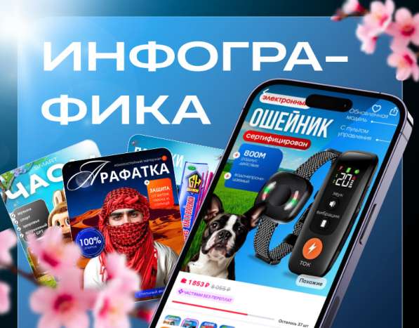 Инфографика. Дизайнер карточек товара