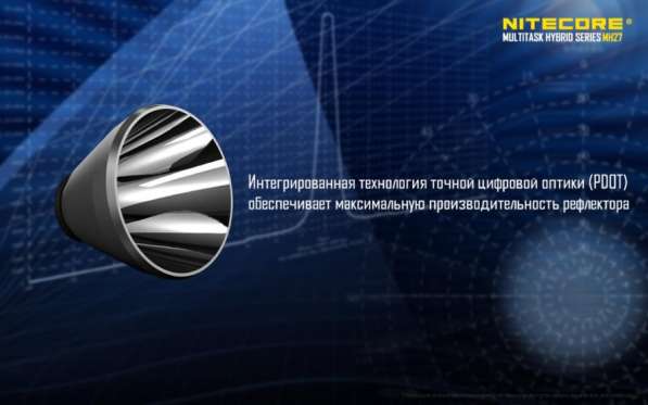 NiteCore Фонарь аккумуляторный NiteCore MH27 со встроенным зарядным устройством в Москве