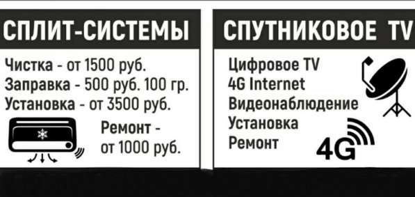 Цифровое Спутниковое тв. Сплит-Системы
