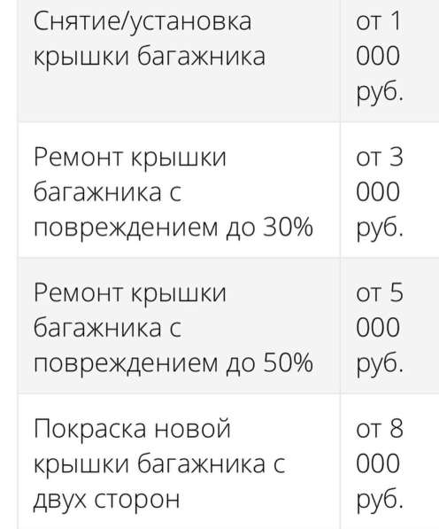 Автосервис ATS в Москве фото 4
