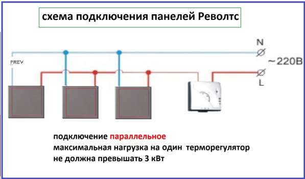 Греющий гипсокартон в Смоленске фото 4