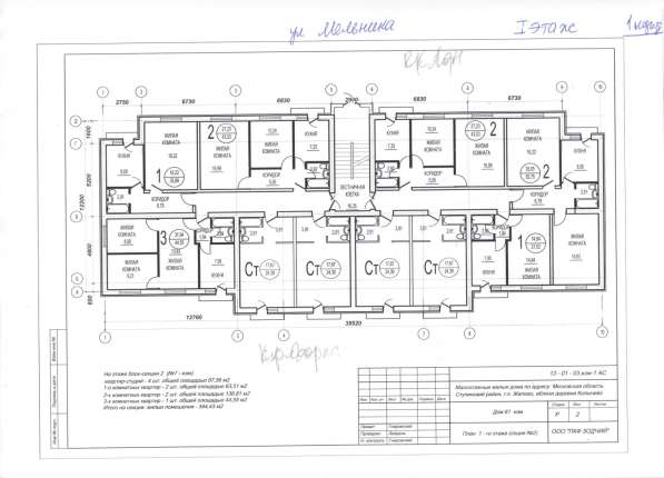 Недорогое жильё в Севастополе