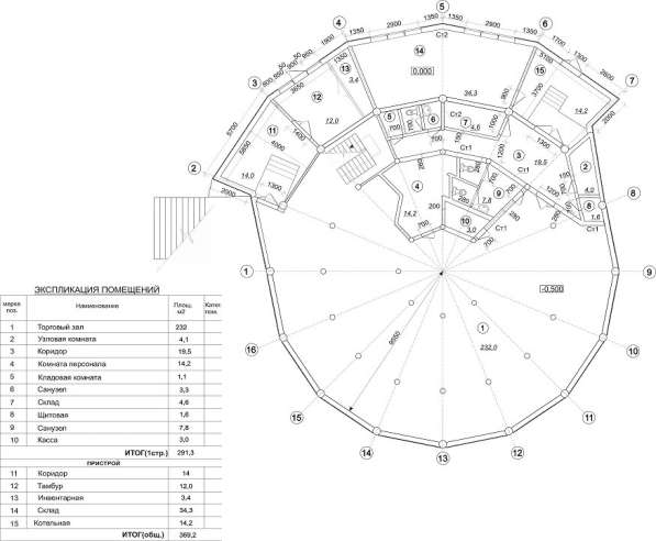 Проект в&nbsp;Урае в Урае фото 3