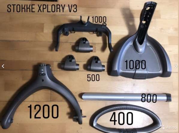 Запчасти и комплектующие коляски Stokke xplory v2, v3