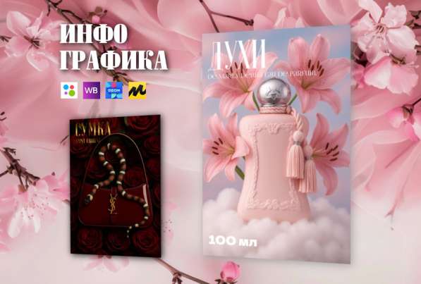 Инфографика для маркетплейсов