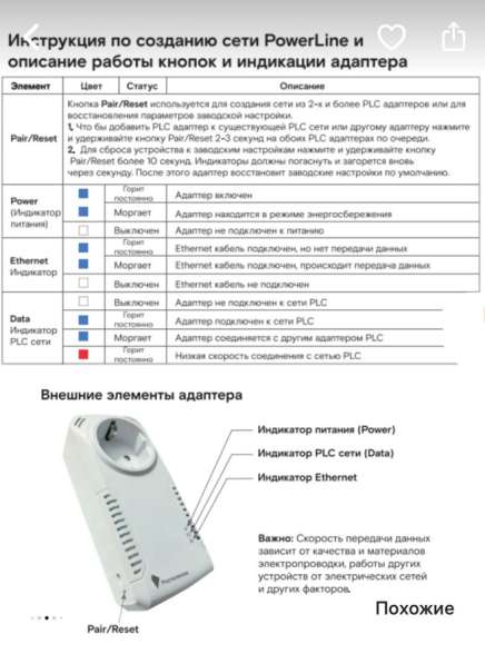 Продам без проводные адаптеры в комплекте 2 шт.(новые) в Кирово-Чепецке