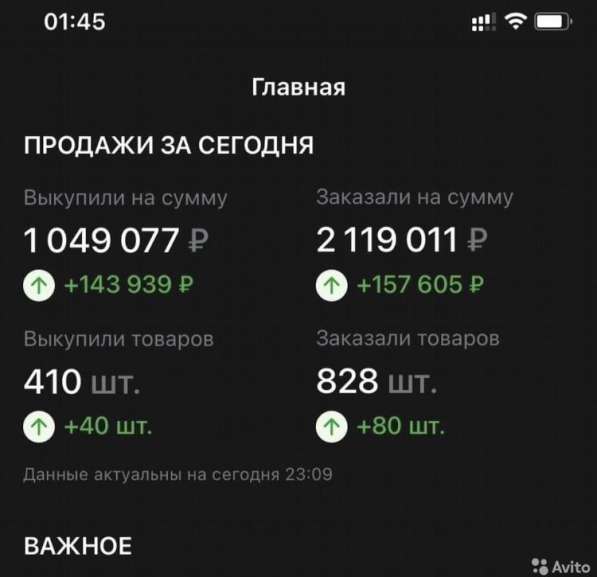 Схема заработка в Санкт-Петербурге