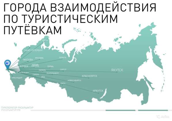 Туристический бизнес в Ейске фото 3