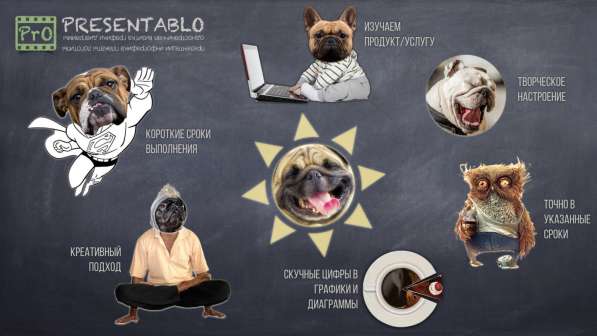 Презентация / Инфографика / Визитка / Логотип в Москве фото 161