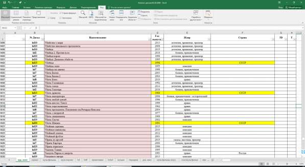 Цифровая библиотека видео- аудио, периодических изданий в фото 3