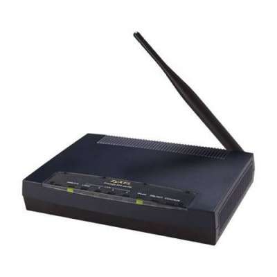 ADSL-модем ZyXel P660 HTW2 EE в Уфе