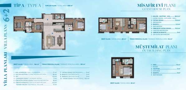 Вилла 235м ² Турция, Бодрум, махалле Коюнбаба в фото 9