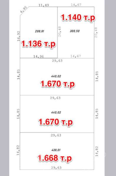 realty_mapper3.plot_in_locationПлощадь 3.00 сот. в Ростове-на-Дону