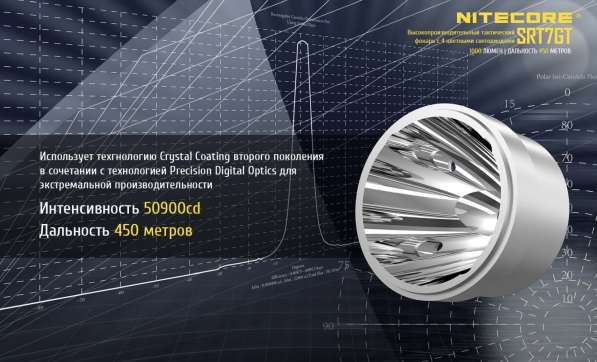 NiteCore Сверхяркий тактический фонарь Nitecore SRT7GT в Москве фото 8