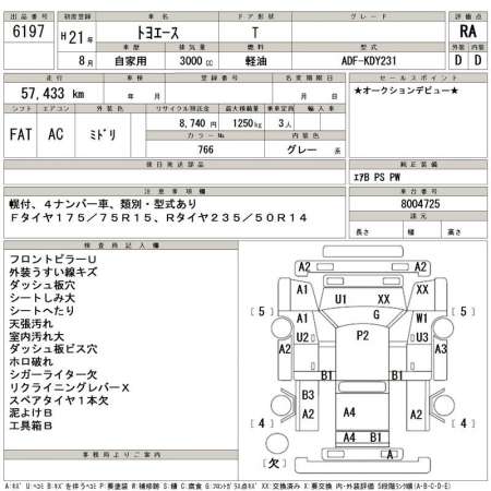 TOYOTA TOYOACE бортовой тентованный в Москве