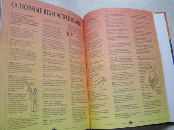 Астрономия и космос (книга для детей) в Москве