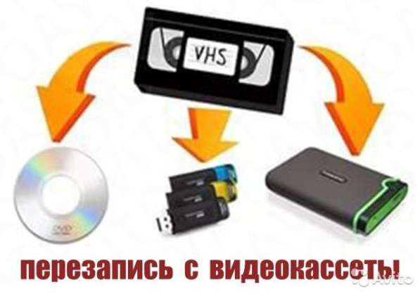 РЕТРО видио нашей молодости ! в Приморско-Ахтарске фото 5