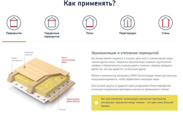 Утеплители - URSA Теплостандарт. Бишкек