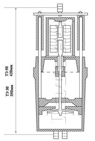 Гидротолкатели ТЭ 80 ТЭ-50 в Сатке