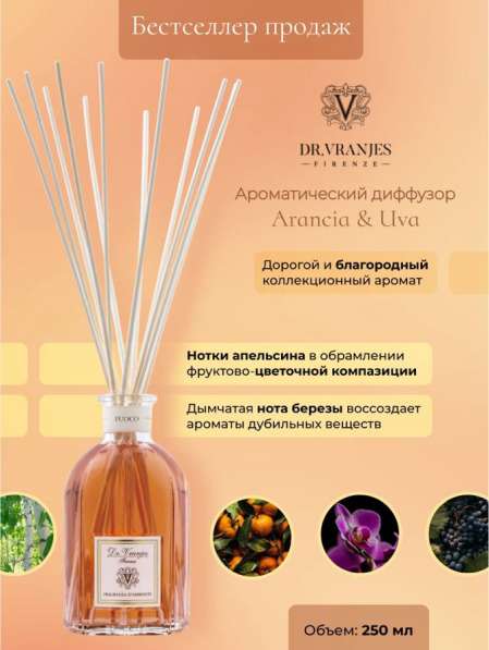 Инфографика для маркетплейсов в Москве фото 6