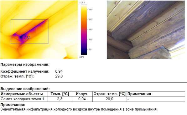 Проверка тепловизором (обследование, неразрушающий контроль) в Москве фото 8