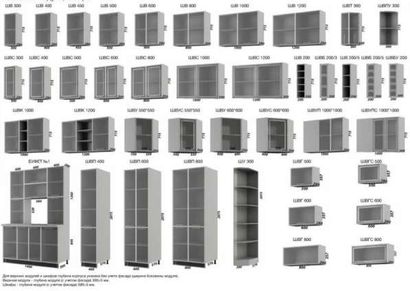 Модульная кухня Гарда в Москве фото 3