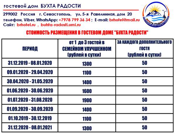 Уютное комфортабельное жилье на Северной стороне Севастополя в Севастополе фото 7