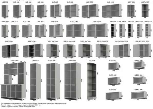 Модульная кухня. Лондон в Москве фото 4