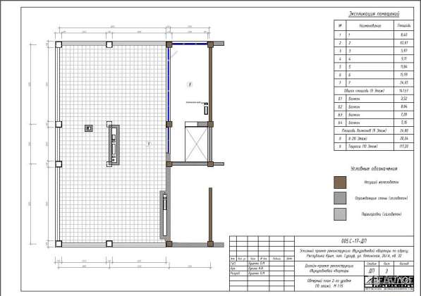 Своб. планировка, 303 м², 9/9 эт в Ялте