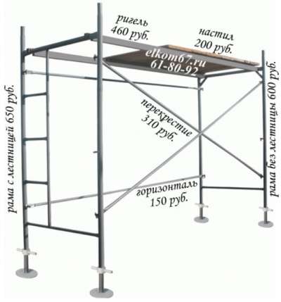 Строительные леса. Аренда и покупка