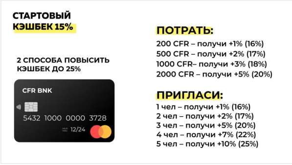 Новый кешбек сервис в Верхней Пышмы фото 7