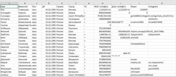 Базы номеров для обзвона клиентов и рассылок
